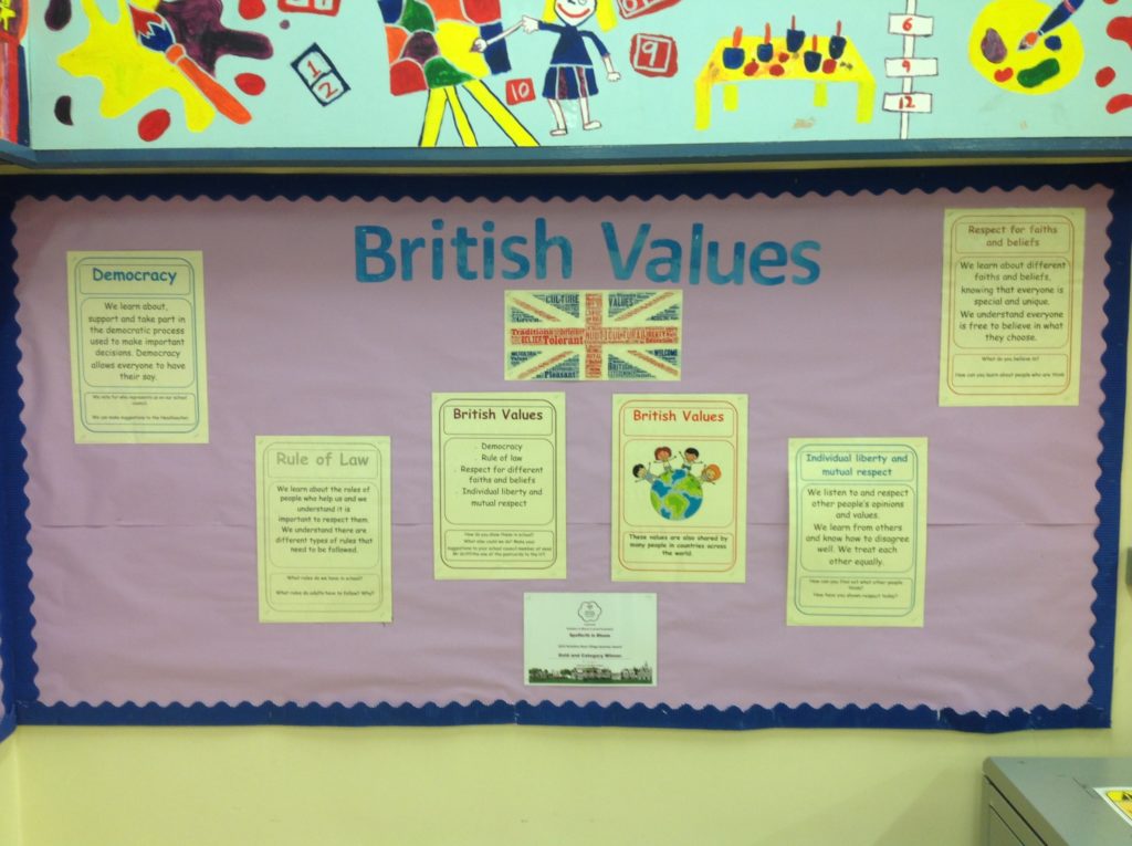 Curriculum and British Values | Federation of Follifoot and Spofforth